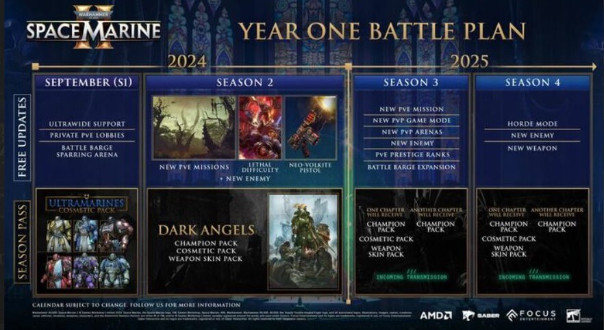 Space Marine 2 roadmap
